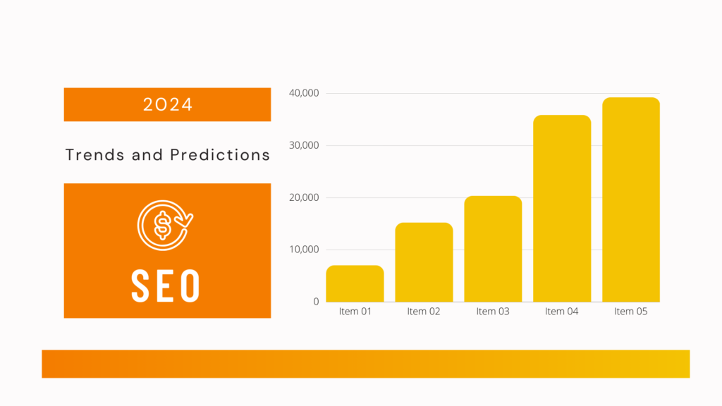 2024 SEO Trends and Predictions