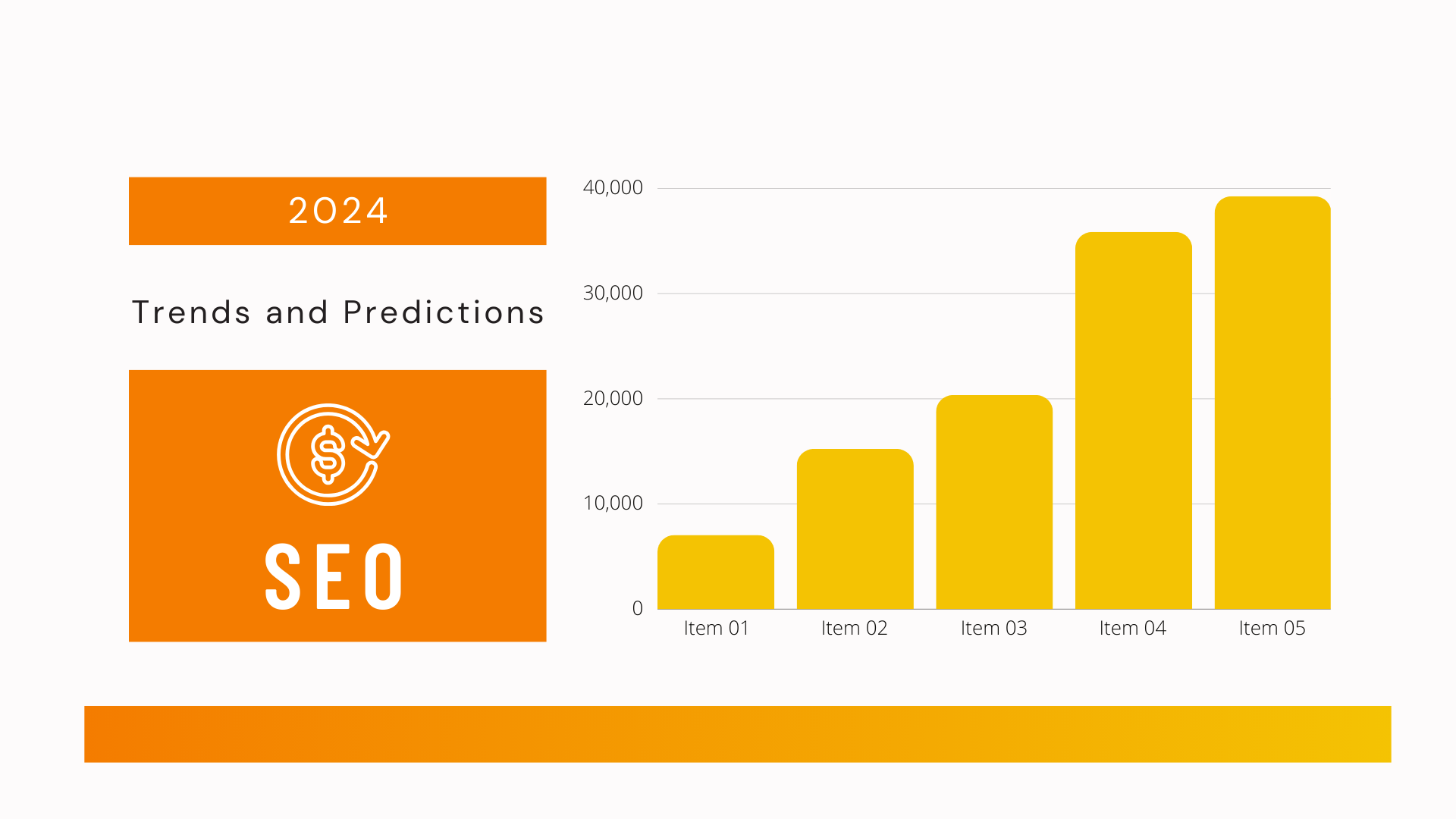 SEO 2025 Trends and Predictions Busynessprofile