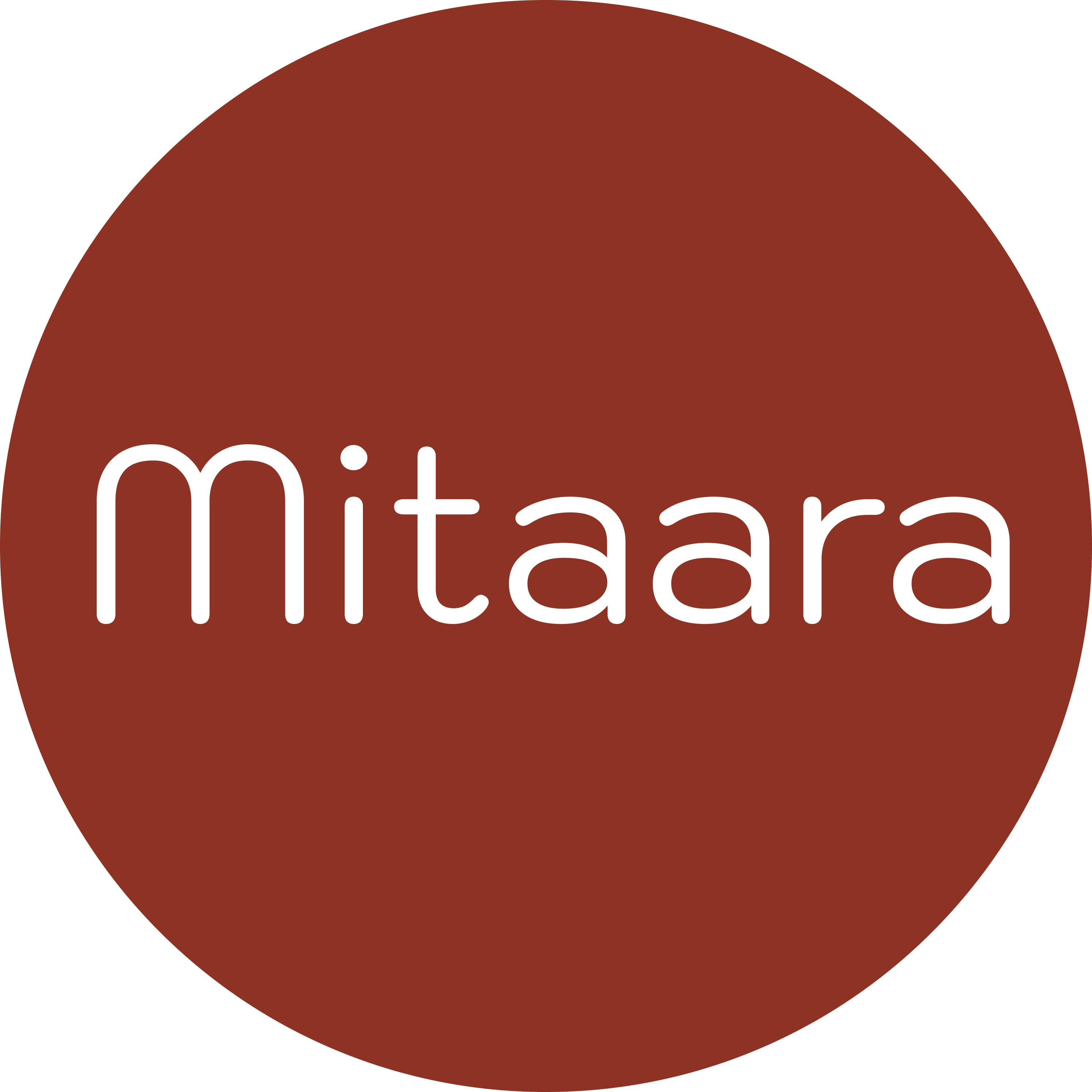 Mitaara – Jaipur
