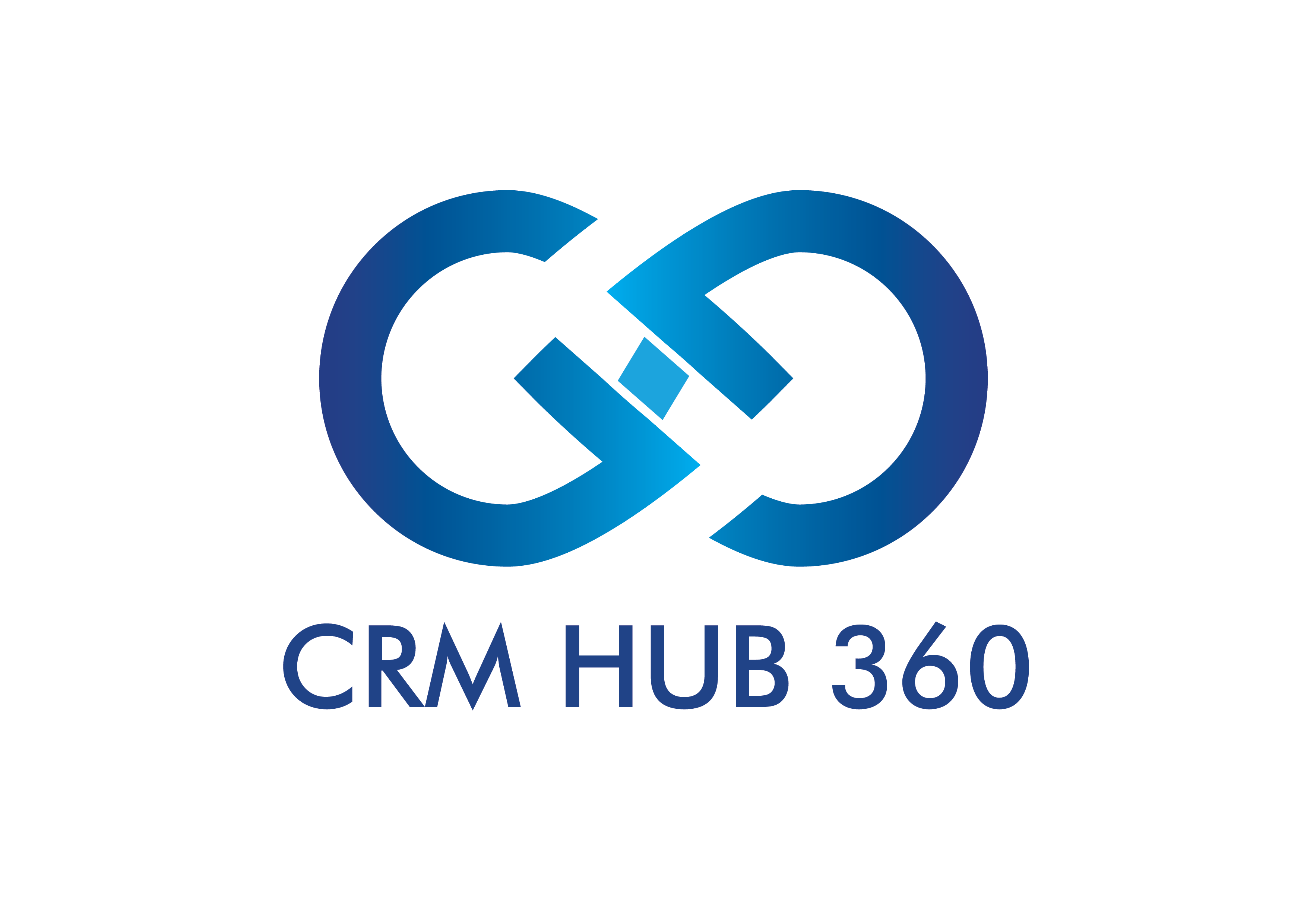 CRM HUB 360 – Erode